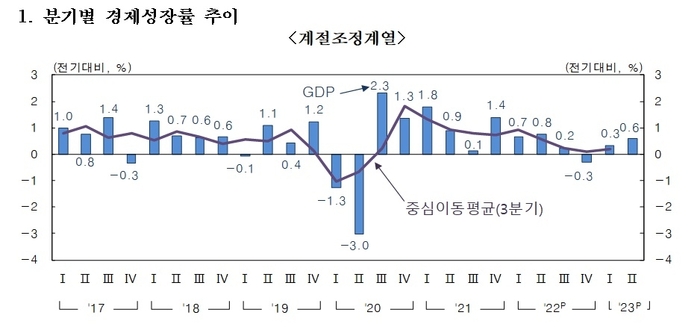 본문이미지