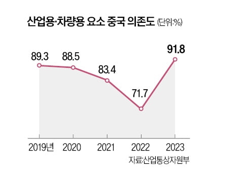 본문이미지